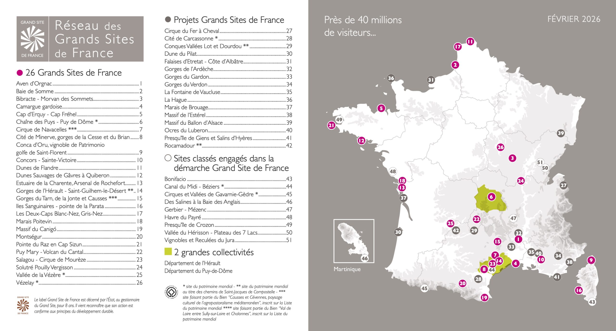 Carte des membre du Réseau GSF
